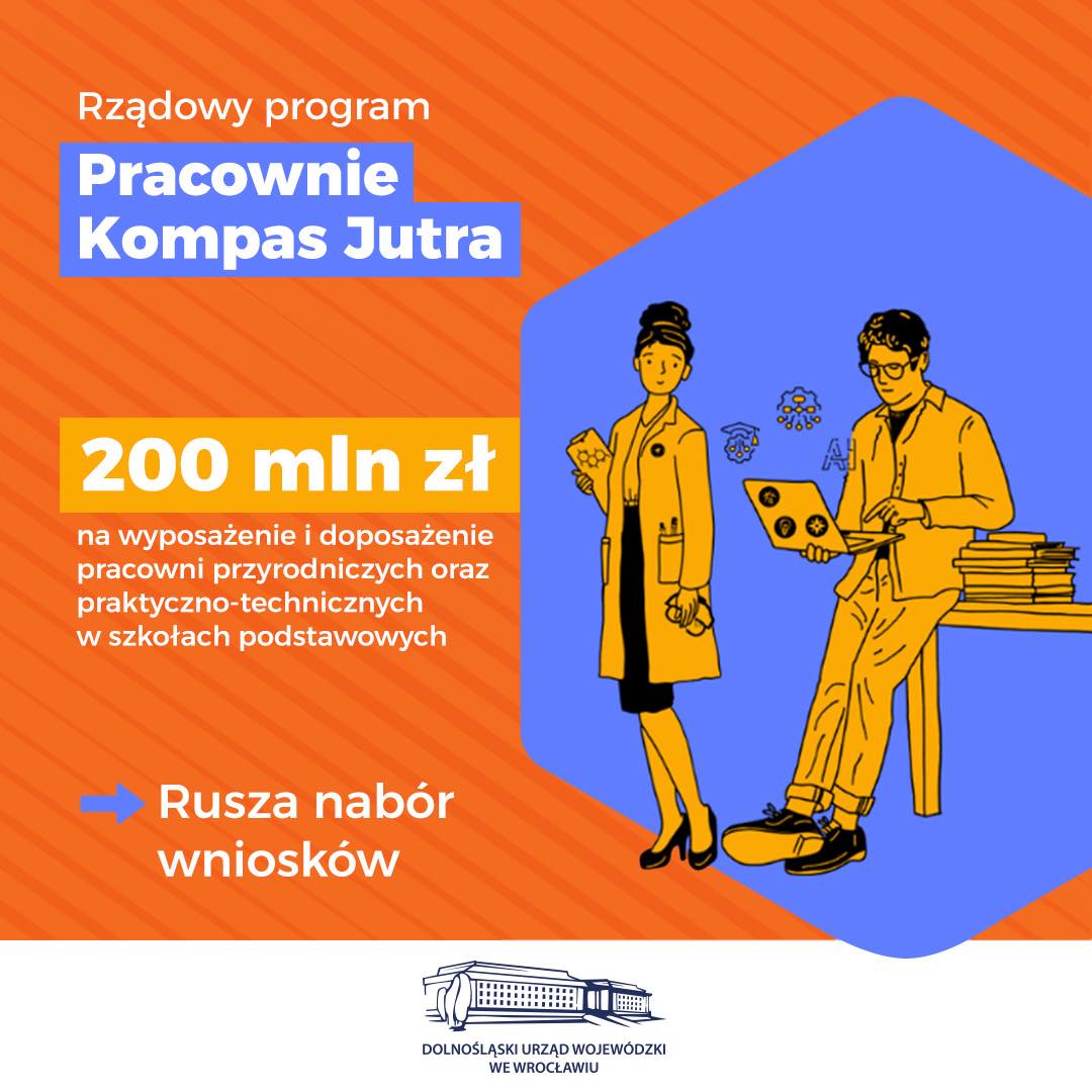 200 mln zł na szkolne Pracownie Kompas Jutra - Edukacja