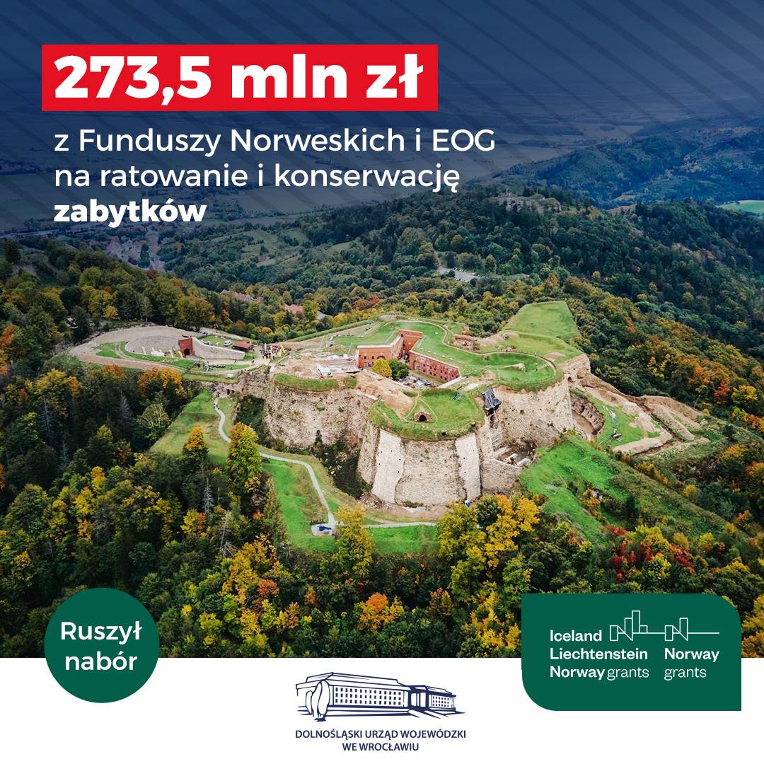 273,5 mln zł na renowację zabytków Dolnego Śląska - Paragraf