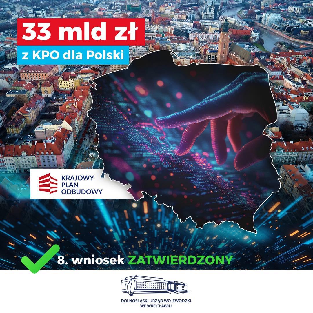 33 mld zł z KPO trafi do Polski w październiku - Paragraf