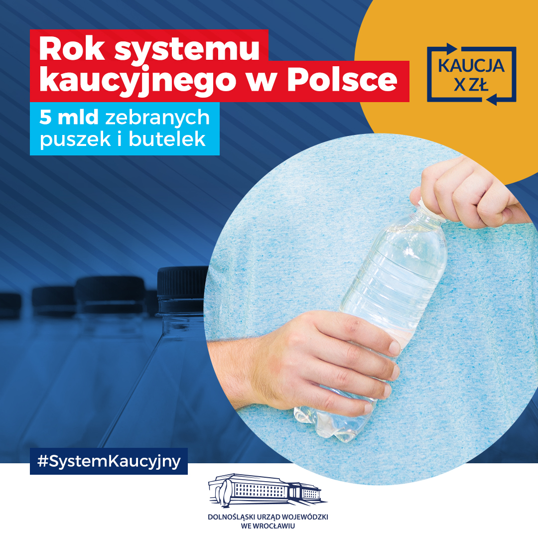 5 mld opakowań zwrócono w rok systemu kaucyjnego - Paragraf