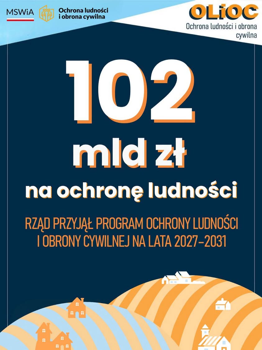 Rząd wyda 102 mld zł na obronę cywilną do 2031 roku - Paragraf
